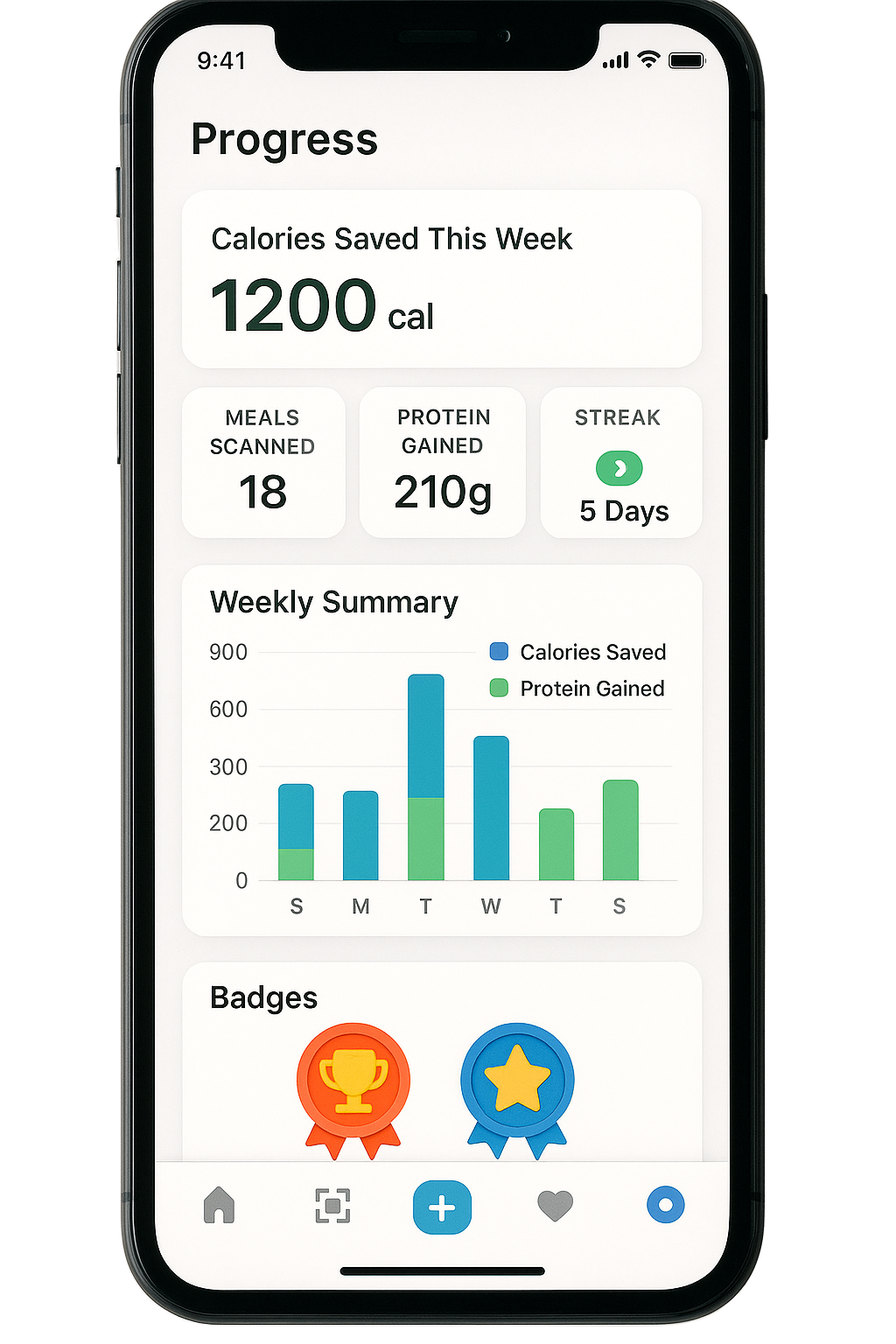 Progress Tracking - Monitor your health journey and achievements